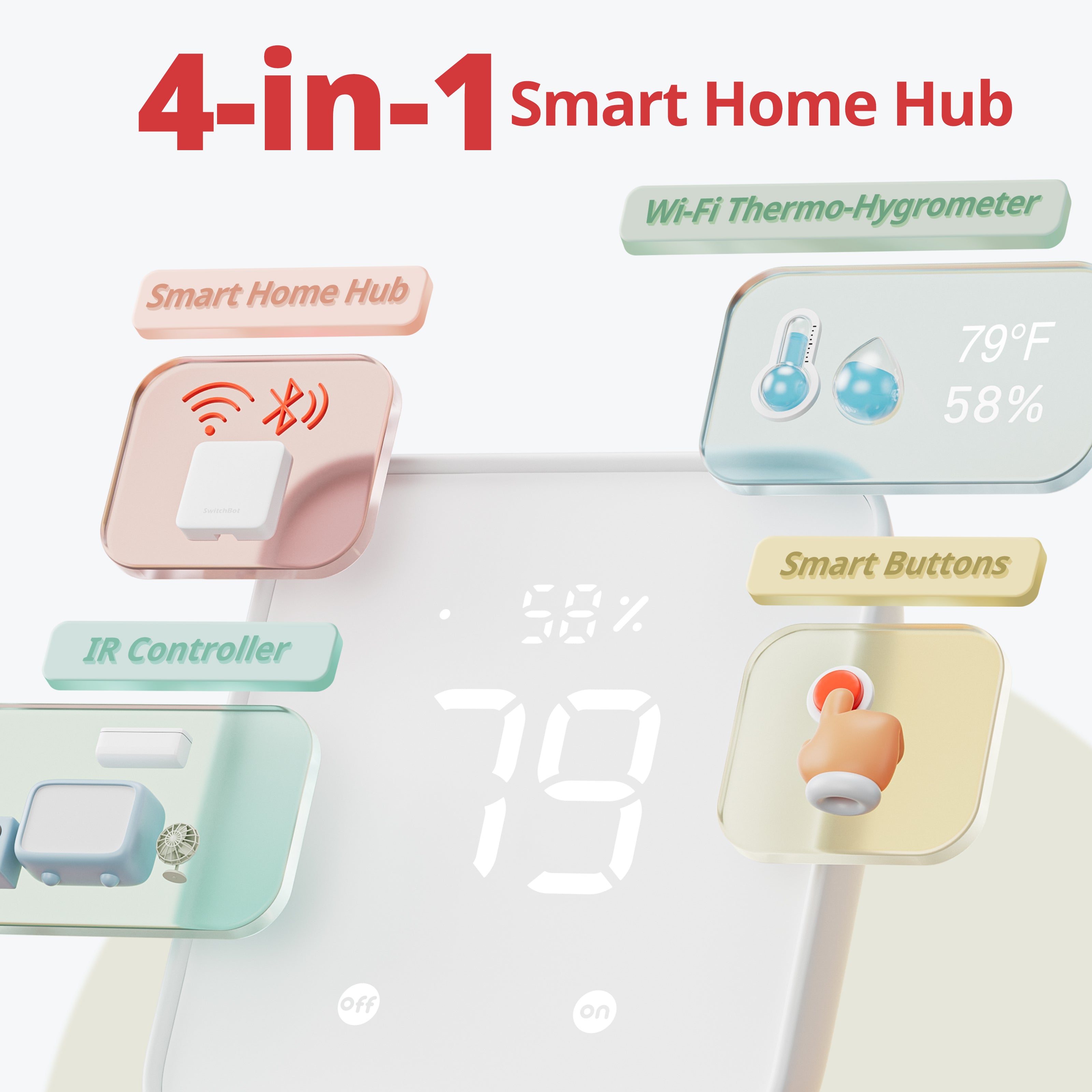 SwitchBot Hub 2 showing temperature and humidity on its display